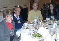 Maura Jacobson, Unknown, Jim Page, E Gorski Maura Jacobson, Unknown, Jim Page, E Gorski