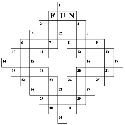Crossword Puzzles on Brief History Of Crossword Puzzles